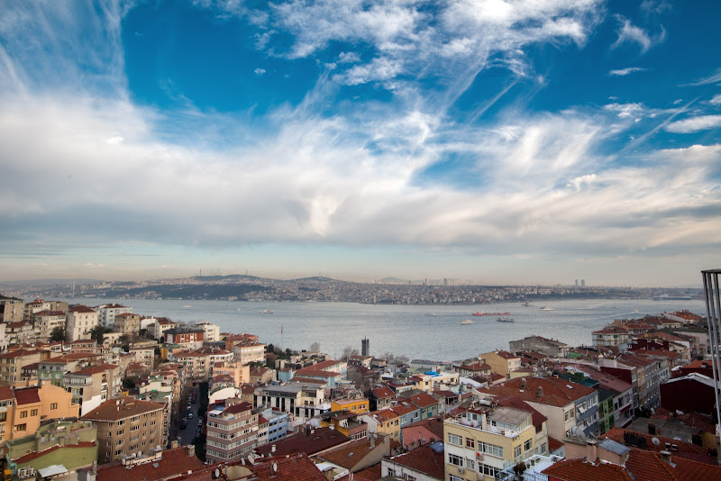 Cihangir Hôtel